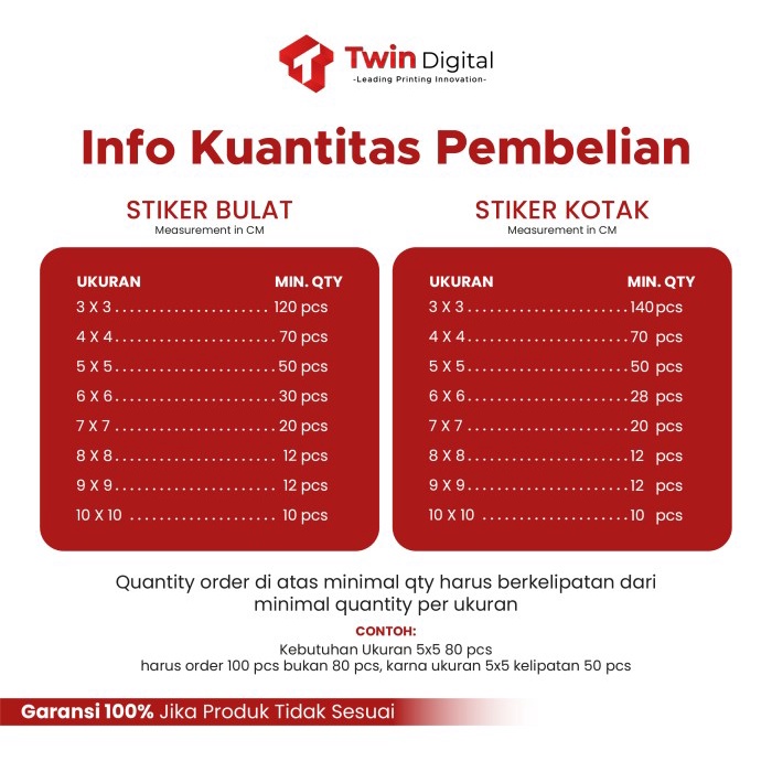 

perekat-pengikat- cetak sticker label bulat kemasan makanan produk kemasan chromo a3 - 3x3, bulat