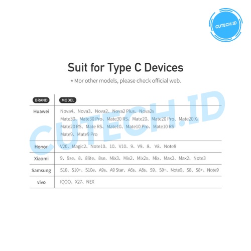 MCDODO KABEL USB TYPE C FAST CHARGING 18W/3A QUICK CHARGE 4.0 CA-7280