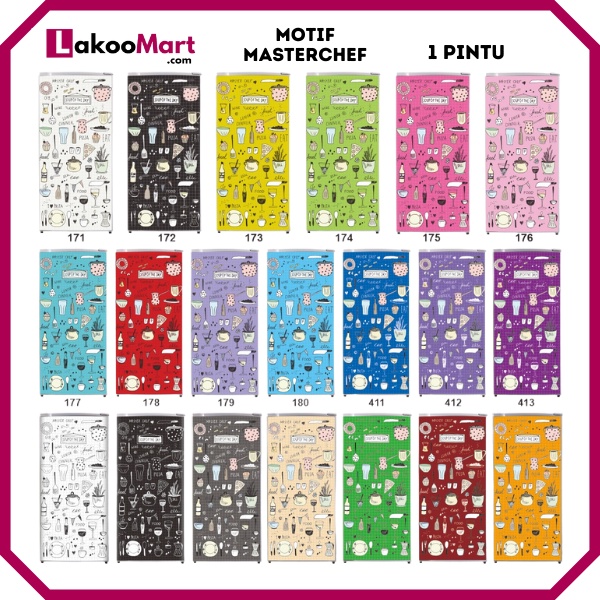 Stiker kulkas Wallpaper kulkas Stiker kulkas 1 dan 2 pintu Stiker kulkas motif Stiker kulkas cantik 