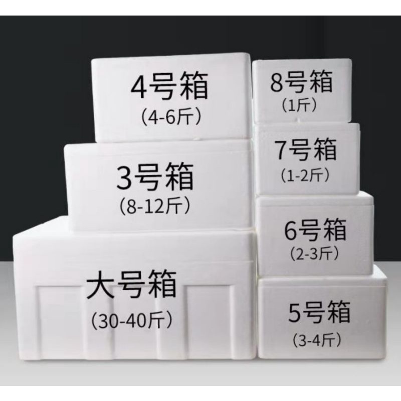 

Tambahan kotak styrofoam packaging