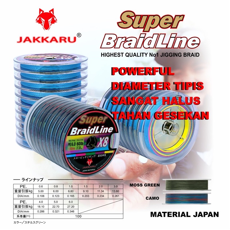 PE | Braided JAKKARU BRAIDLINE X8 100M