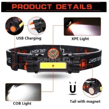 Senter Kepala Sorot Beli 1