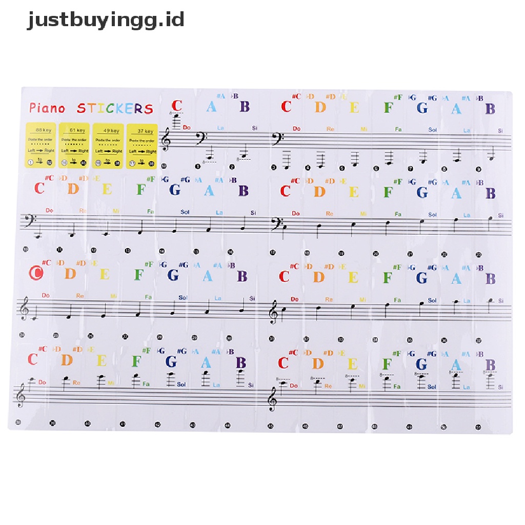 [justbuyingg.id] Keyboard notes Sticker 88/61/54/49/37 keys Piano Sticker Transparent ID