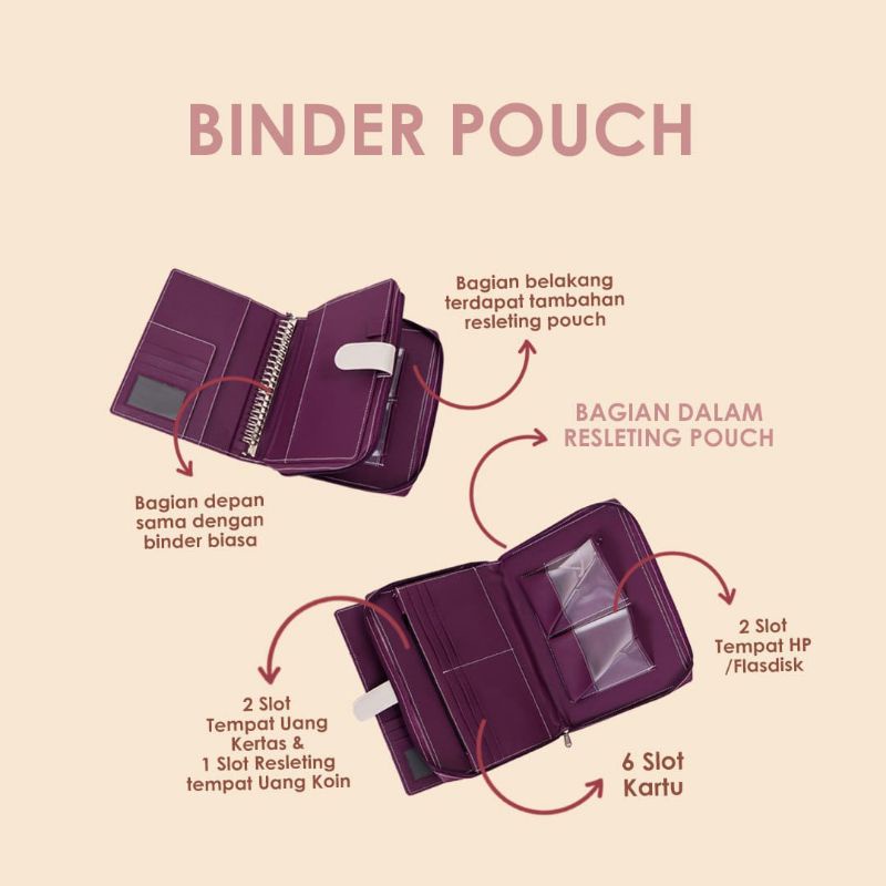 

BINDER UNYU MUSLIMAH