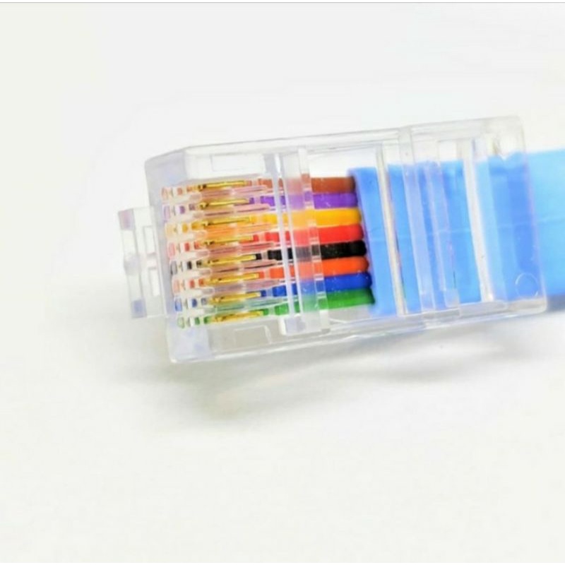 KABEL CONSOLE CISCO RJ45 TO SERIAL FEMALE / RJ 45 TO DB9 FEMALE