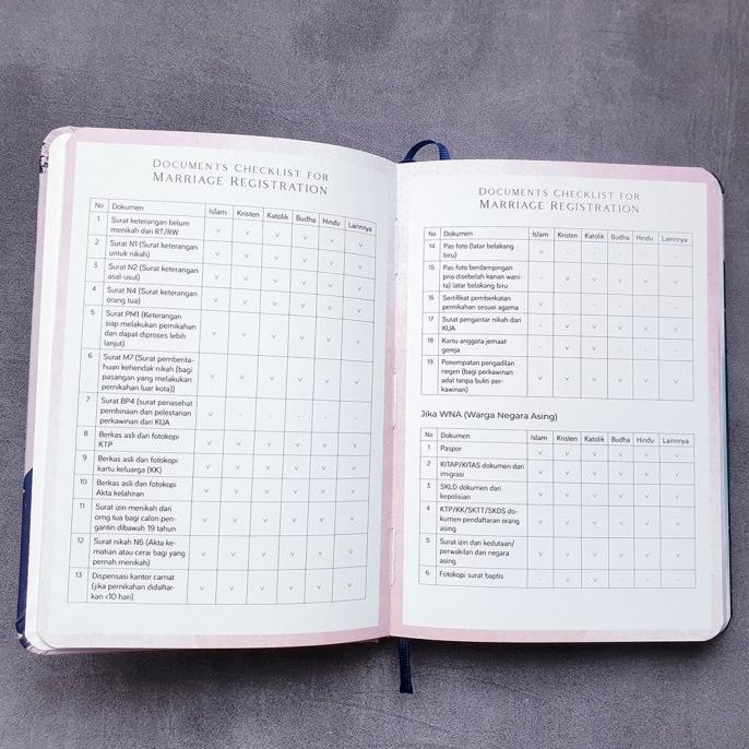 

Wedding Planner Cover Abstrak - Buku Nikah - Wedding Journal by bukuqu