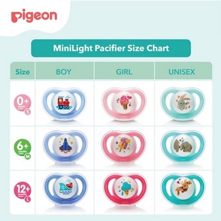 Empeng Pigeon Mini Light Silicone Pacifier Empeng Bayi Newborn