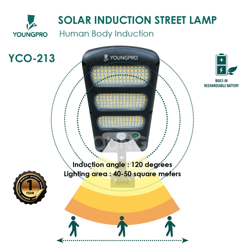 YOUNGPRO YCO-213 Lampu jalan solar 213 LED 3 Mode Dinding Tenaga Surya Lampu Outdoor