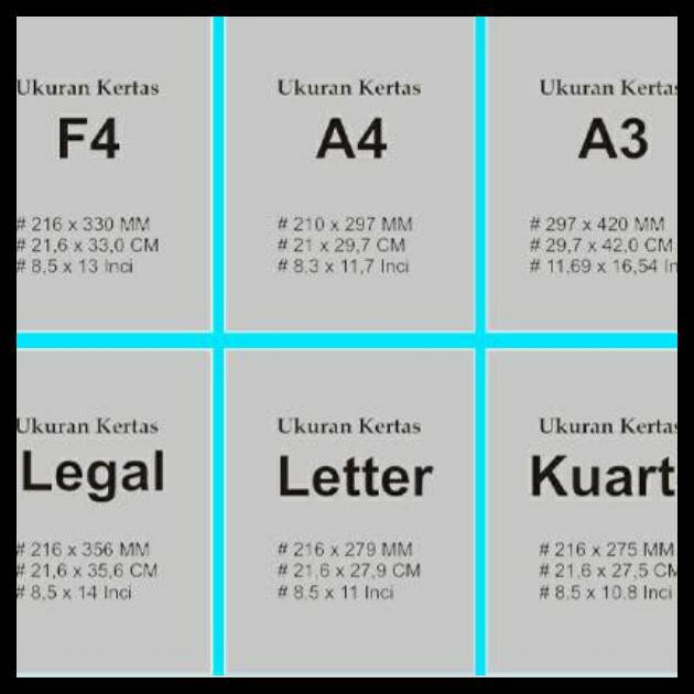 

TERLARIS KERTAS HVS LEMBARAN UKURAN LETTER, A4, F4, LEGAL, A3, A3+ - A3 !!!!!!