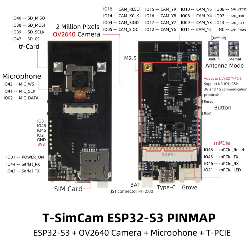 Btsg ESP32-S3 CAM Papan Pengembangan T-SIMCAM WIFI BT5.0 T-PCIE SIM Module