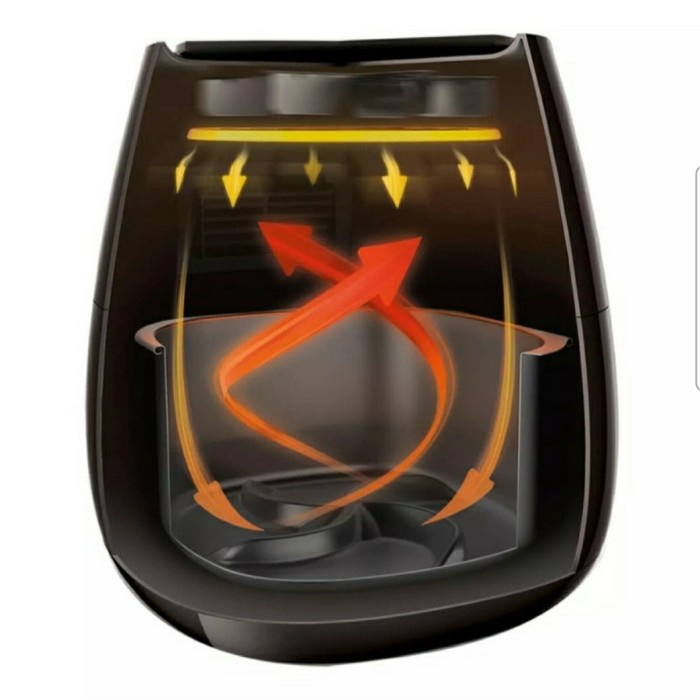 Phillips Digital Air Fryer 9252/90 - Analog 9200 _Art