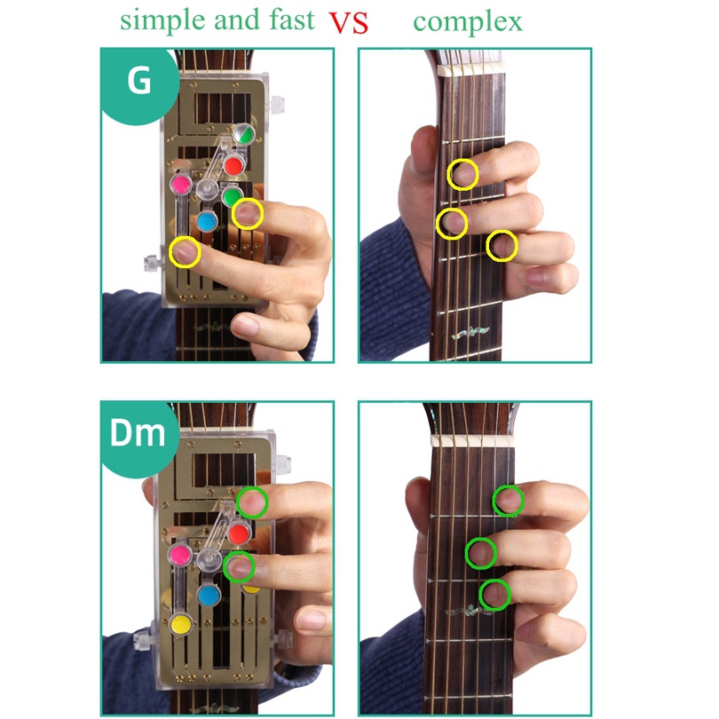 Alat Bantu Belajar Chord Gitar Akustik