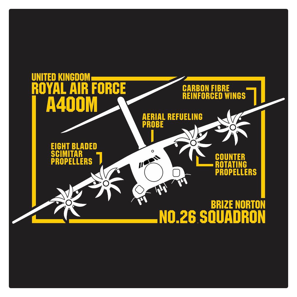 RAF Airbus A400M Atlas Cutting Sticker
