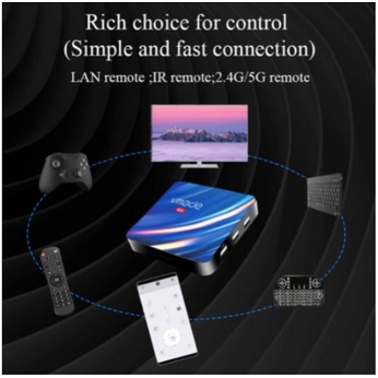 Vmade Newest Android 10.0 Bluetooth TV Box Ultra HD 6K Set Top Box TV