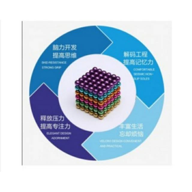 ANTSMAG Mainan Magnetik Force Magic Bucky Ball Leisure Time 203 Multi-Color Grab Medan