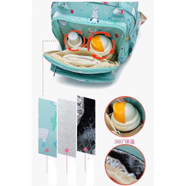 7.7 BIG SALE !! Diaperbag / Tas Diaper fashion BQ-198
