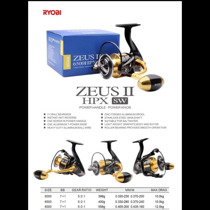 Reel Ryobi Zeus Ii Hpx Sw Power Handel Pilihan 6000 6500 8000 Sw - 8000