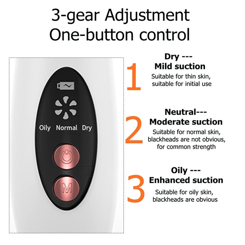 Alat Penyedot Vacum Pembersih Komedo Portabel Generasi Terbaru Sedotan Kuat Praktis