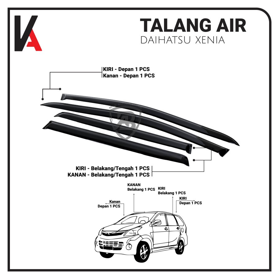 TALANG AIR PINTU MOBIL DAIHATSU XENIA MODEL SLIM HIGH QUALITY