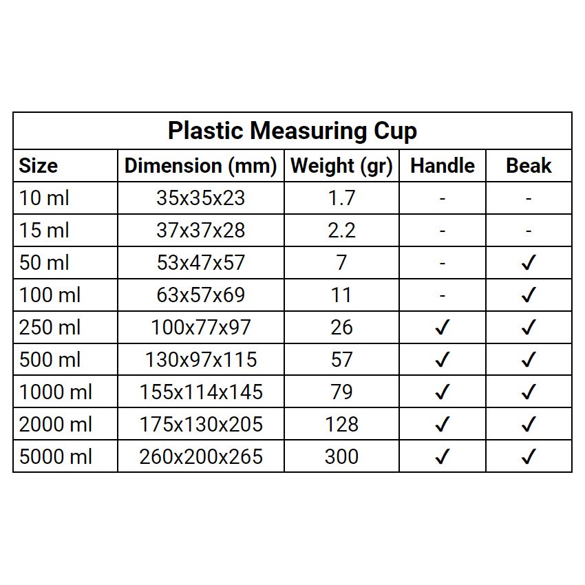 Measuring Cup, Gelas Ukur / Gelas Takar, 2000 ml / 2 liter / 2 ltr