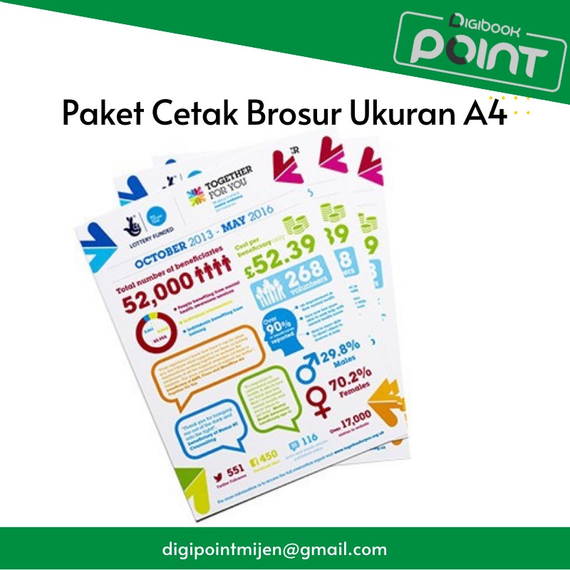 

Paket Cetak Brosur / Leaflet Ukuran A4 - paket isi 100 Lmbr - Murah
