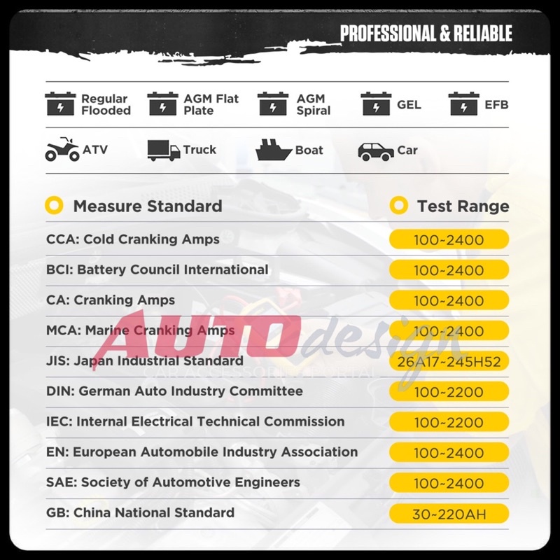 AUTOOL BT360 Alat Uji Aki Accu Kendaraan 12Volt