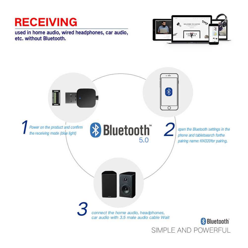 ROCKETEK USB Bluetooth 5.0 Transmitter Receiver Audio Adapter - KN321