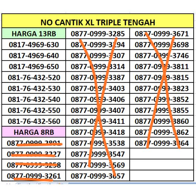 No cantik xl 11 digit