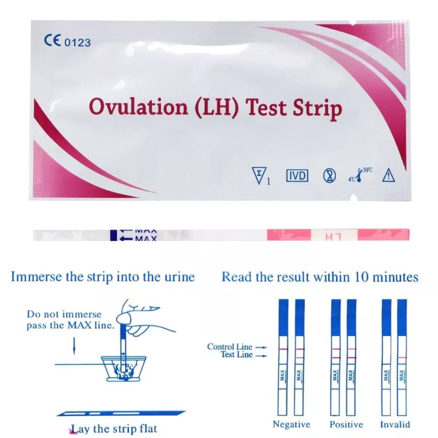 LH OVULATION TEST STRIP ALAT TES KESUBURAN ALAT TES OVULASI OVUTES-1 Ovulation Test