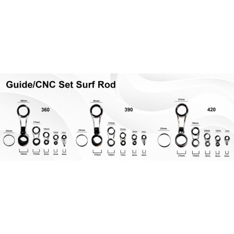 Ring guide joran surf cast non fuji 360. 390. 420. 450