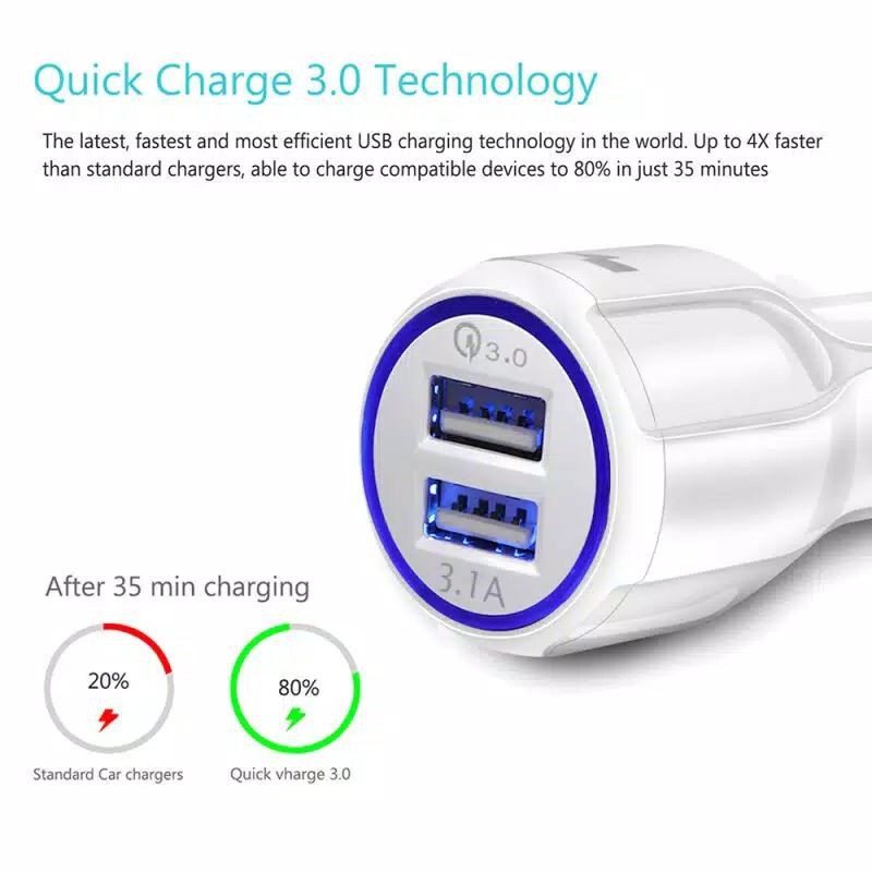 Joyseus Q1 Car Charger Dual Port 3.1A QC 3.0 Fast Charging - Charger Mobil