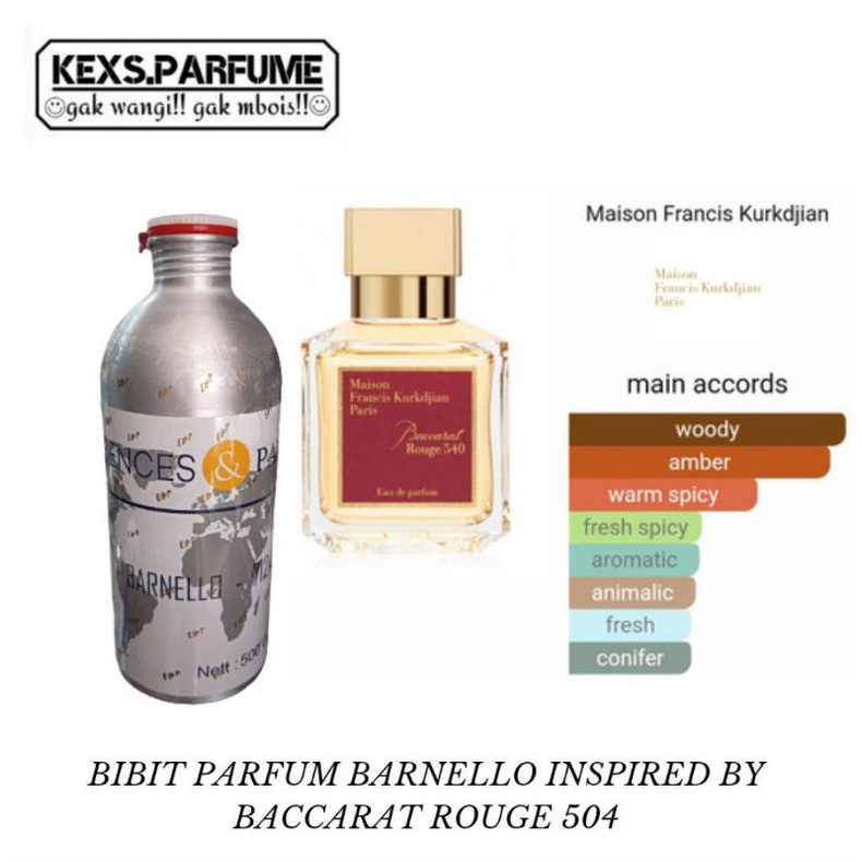 bibit parfum barnello kemasan repack 100ml