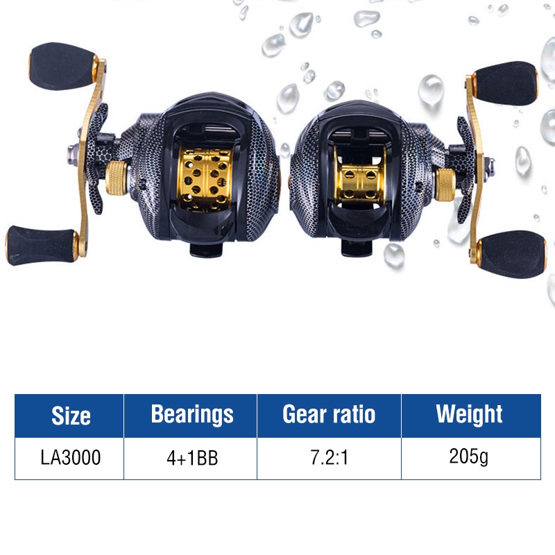 Fishing Reel / Penggulung Senar Pancing 4 + 1bb Rasio 7.2: 1 High Speed Bahan Metal La3000