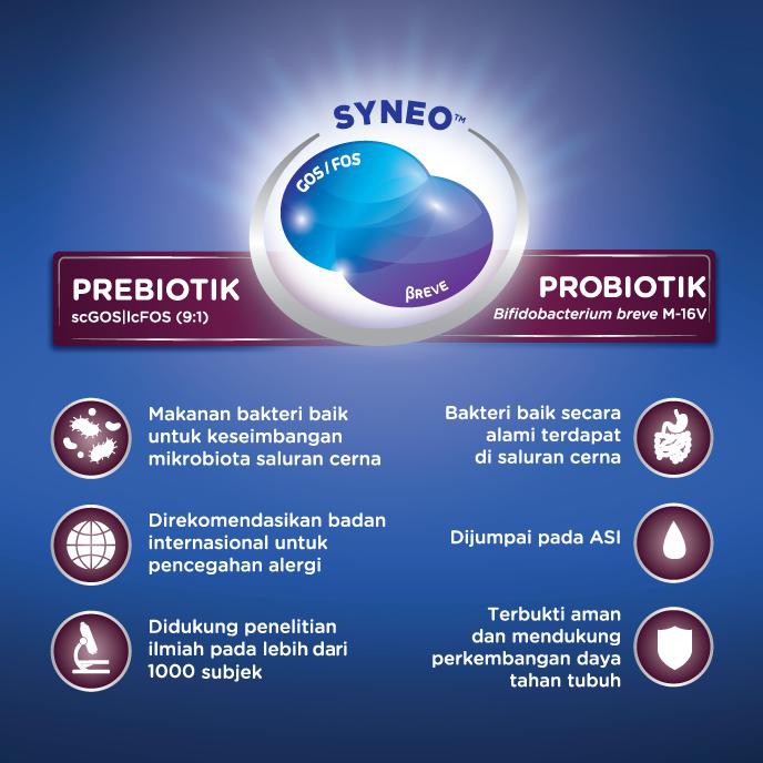 Dijual Nutrilon Royal Prosyneo 3 Susu Pertumbuhan 1-3 Thn Vanila 400Gr Terlaris