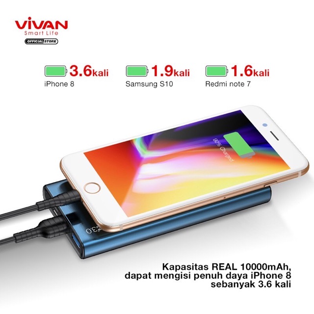 ORIGINAL Powerbank VIVAN VPB - F10S M10 H15 H20 10000mAh Dual USB Two Way 18W Quick Charge 2 Input 3 Output