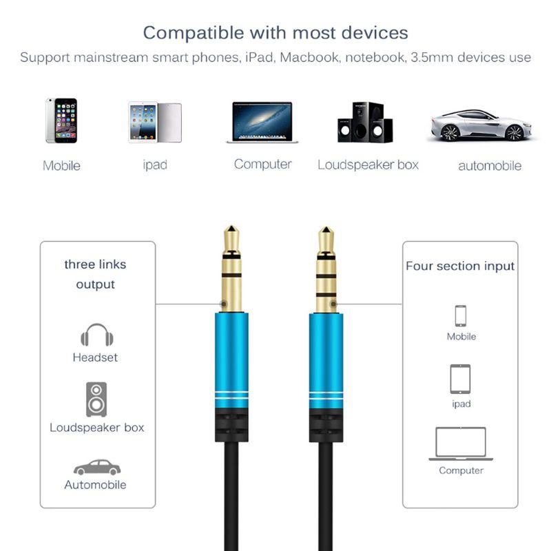 CRE  3.5mm Jack Audio Cable 1.2m Stereo Aux Plug Cord With MIC Speakerphone In-Line Volume Control For Car Cellphone Tablet Speaker Headphone