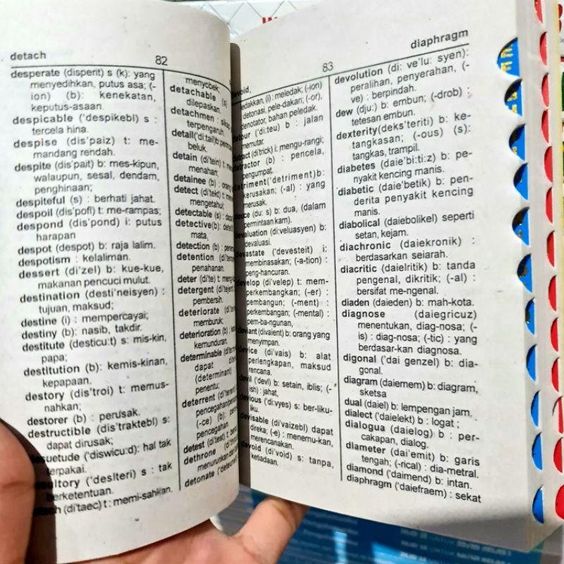 ASLI !!! Kamus Lengkap 20 MILLIARD Inggris-Indonesia Indonesia-Inggris