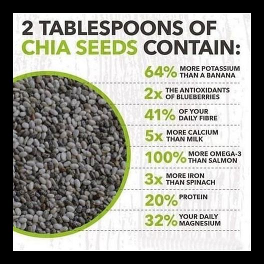 

CHIA SEED MEXICO ORGANIC 100GR (SACHET) BERKUALITAS
