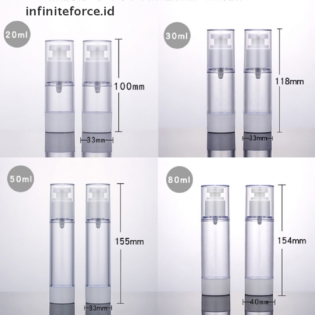 (Infiniteforce.Id) Botol Spray Plastik Transparan Ukuran 5-120ml Untuk Parfum