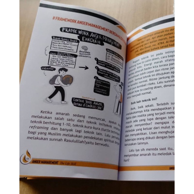 

ANGER MANAGEMENT The Life Skill