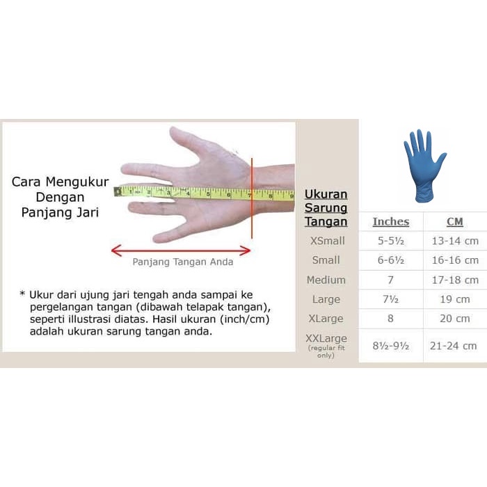 Sarung Tangan Nitril warna / Handscoon Nitrile ONEHEALTH