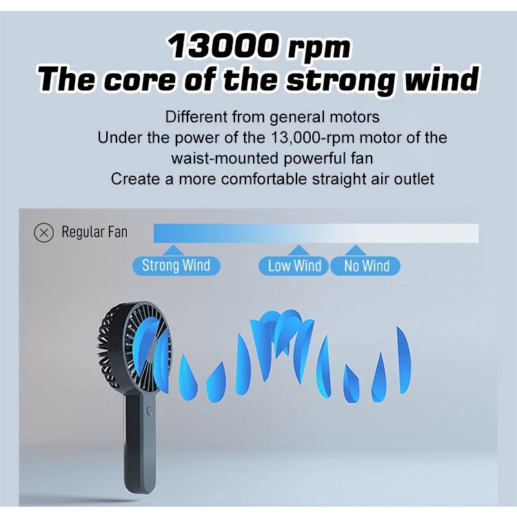 Kipas Angin Elektrik Mini Portable 3 Detik Kecepatan Tidak Berisik