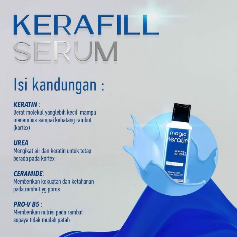 INAURA MAGIA Masker Keratin + MAGIA Serum Kerashield