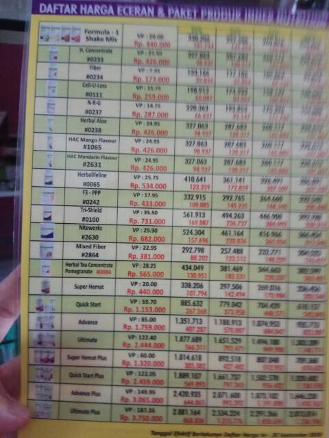 Kwitansi Produk Daftar Harga Produk Herbalife Shopee Indonesia