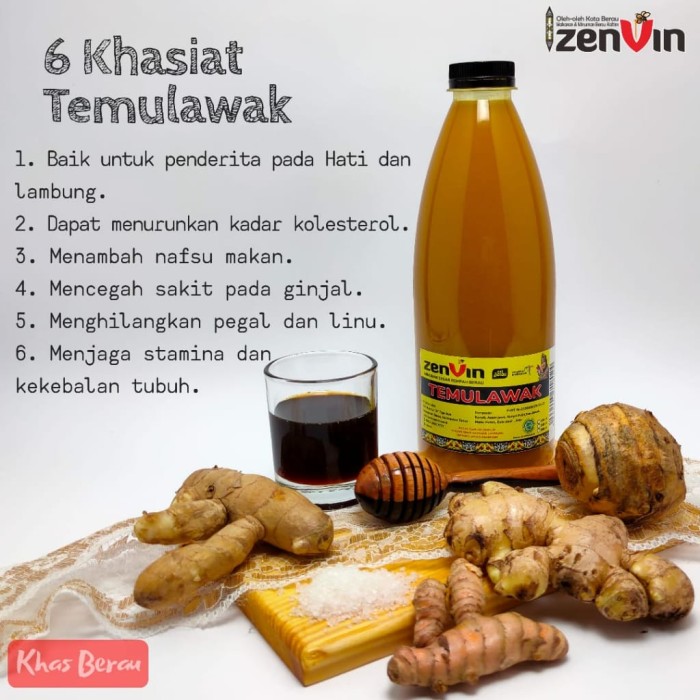 

Zenvin Kunyit Temulawak
