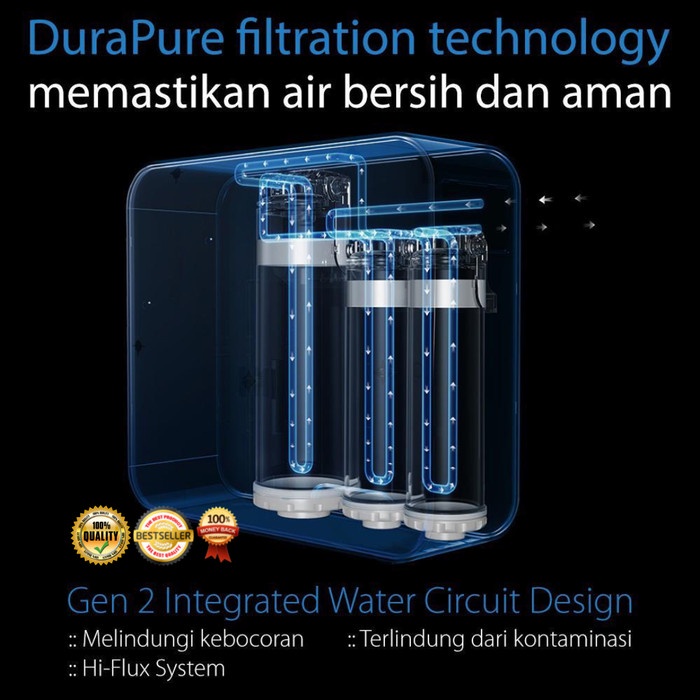 Mesin Reverse Osmosis RO filter 400 GPD UNILEVER PURE IT UR5440