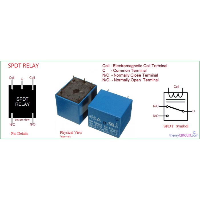 Relay 9V 10A 5pin DC Coil 5 Pin kaki