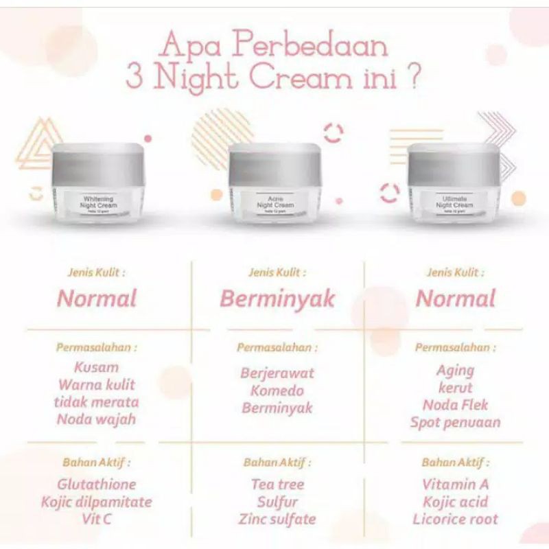 Cream Malam Ms Glow Whitening Night Cream Acne Night Cream Ultimate night Cream Luminous Night Cream