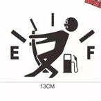 Sticker tutup bensin mobil stiker bensin