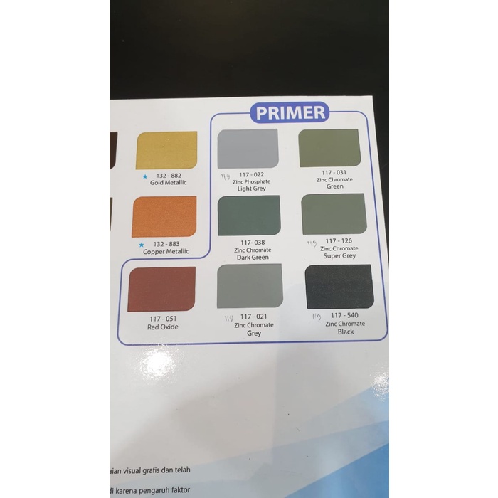 SOI Paints Cat Besi &amp; Kayu Primer Zinc Chro 022 Phosp Light Grey 1kg